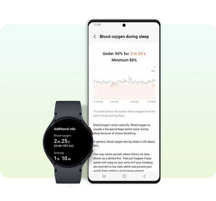 Exploring the Features of the Samsung Health App