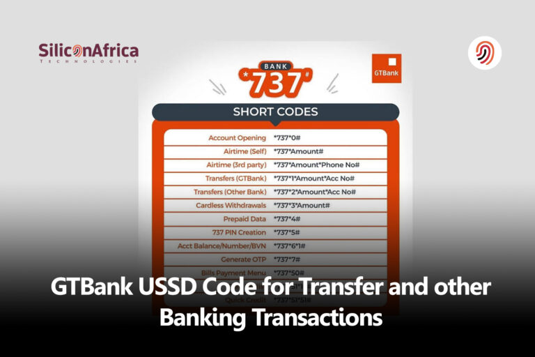 GTBank USSD code