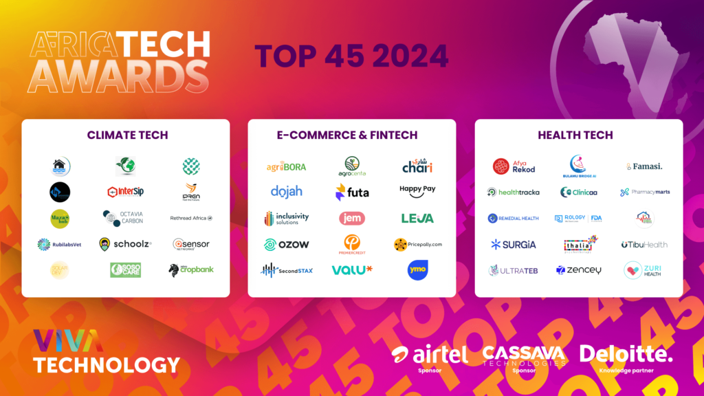 The Africatech Awards: 45 Startups Shortlisted for the 2024 Edition