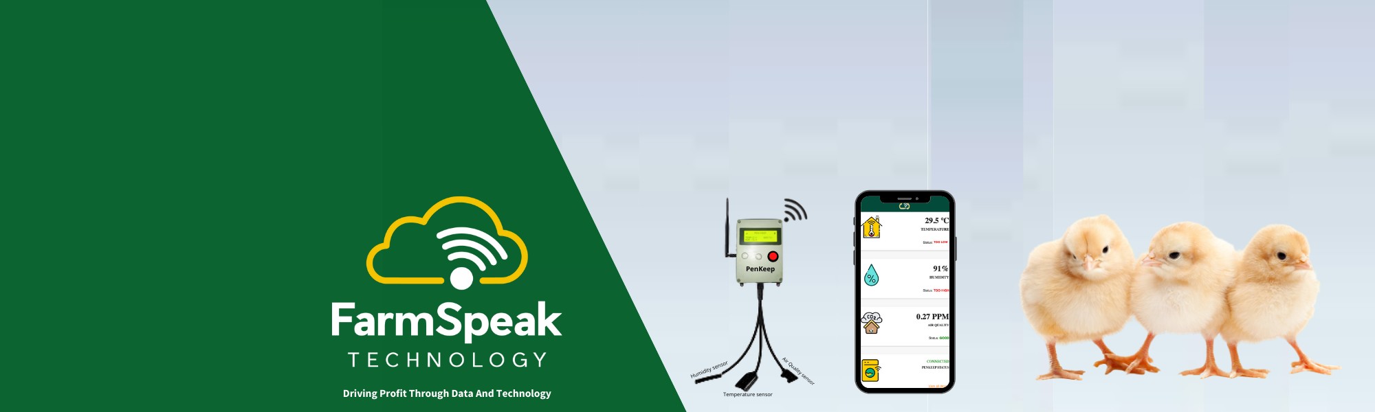 Farmspeak Technology