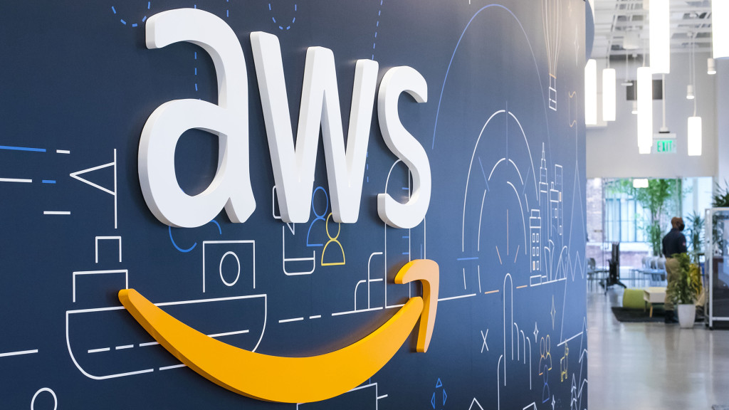 AWS $230 million AI startup support