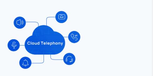 Investing in Cloud Telephony: Now’s the Time