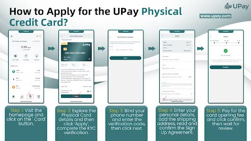 Having Trouble With Paying In Dollars? UPay Cards Are The Solution For You!