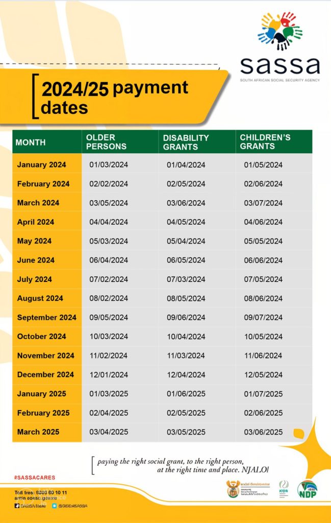 SASSA October Payment Dates in 2024