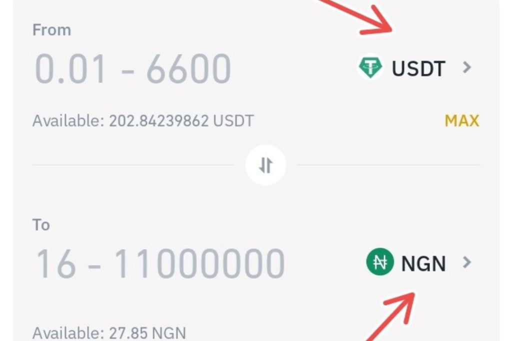 How to convert USDT to Naira on Binance