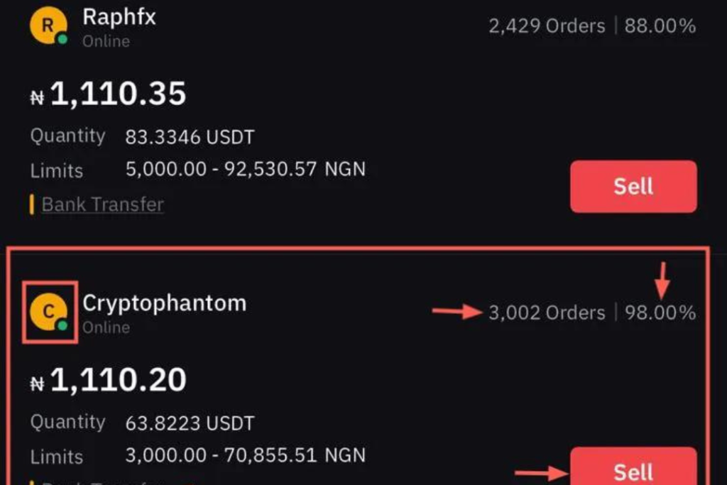 How to convert USDT to Naira on Bybit 