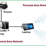 What is a Personal Area Network