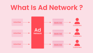 What is an Ad Network