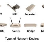 what are network devices