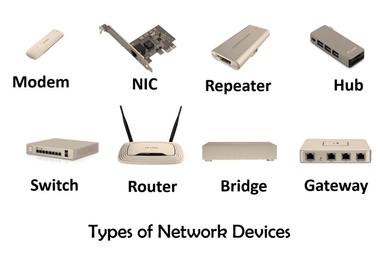 what are network devices