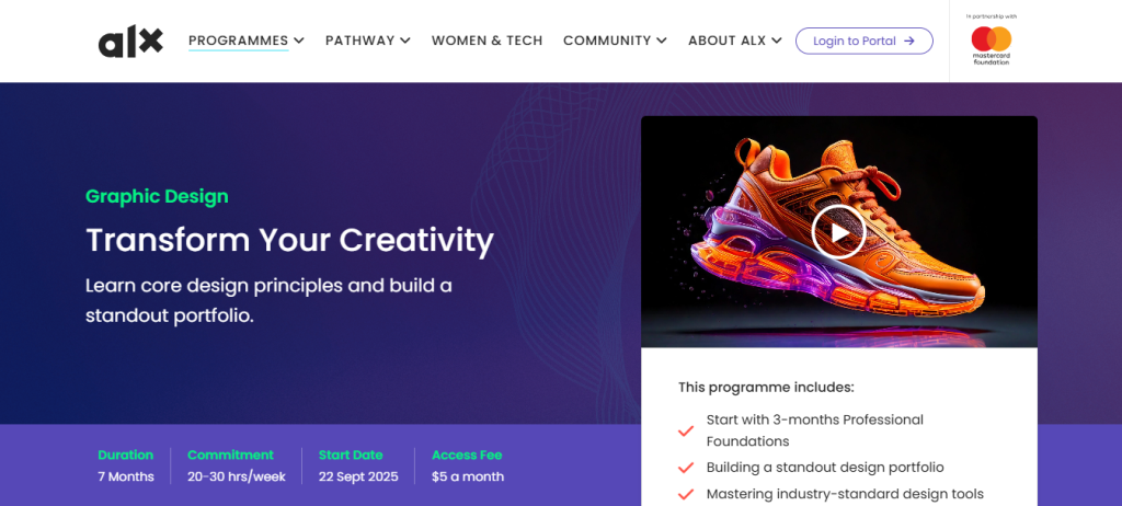 Online Graphic Design Courses in Kenya 