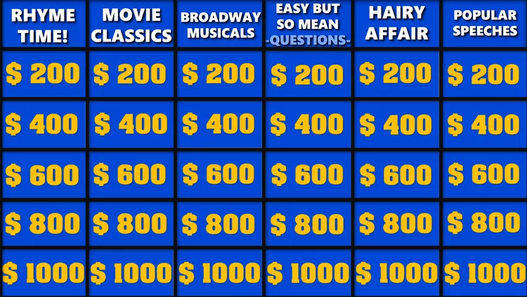 Best Jeopardy Maker Game Tools for Teachers