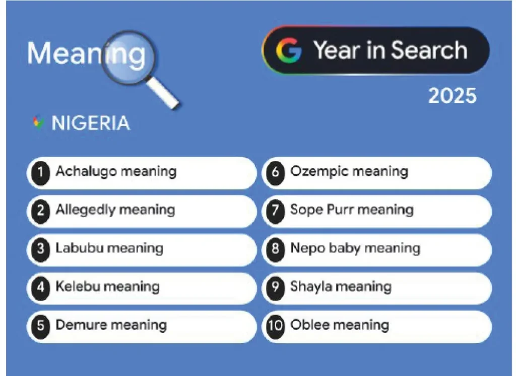 Politics and Music Lead Google Searches in Nigeria