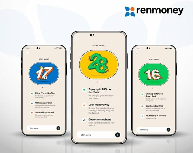 online microfinance loan in nigeria 