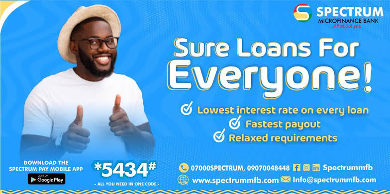 online microfinance loan in nigeria 