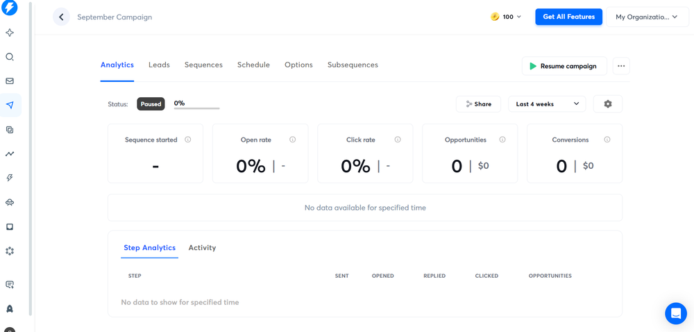 What Is Instantly AI